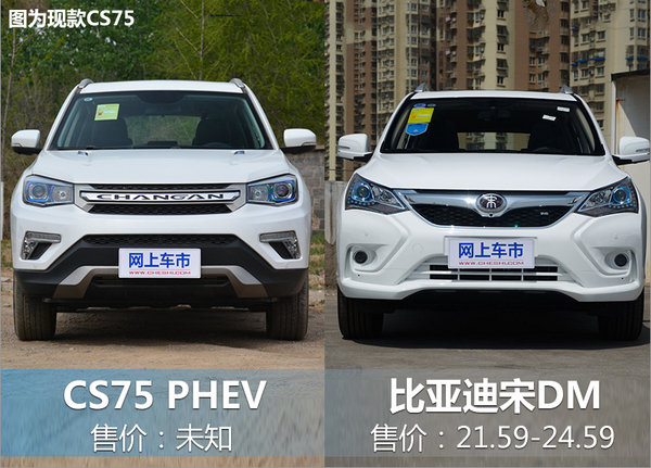 长安CS75插电混动版车型将投产 油耗仅1.9L-图2