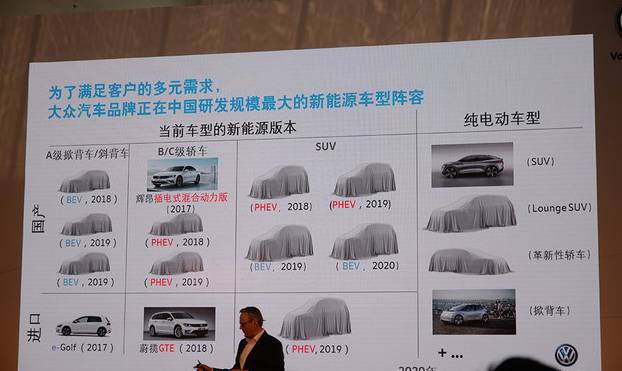 千呼万唤始出来，大众汽车向你抛出了一份详细的电动汽车战略
