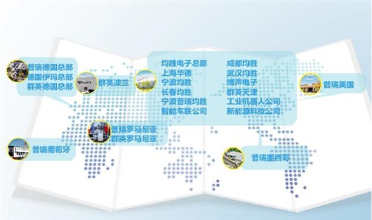 中国力量另辟蹊径冲击全球汽车市场 | 高田破产