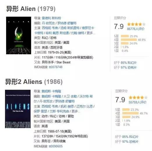 包庇“异形”者的母公司，居然来自于这个汽车品