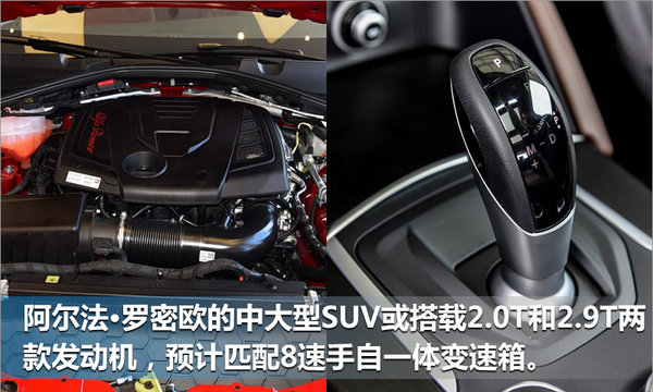 阿尔法•罗密欧全新大SUV将入华 竞争宝马X5-图5