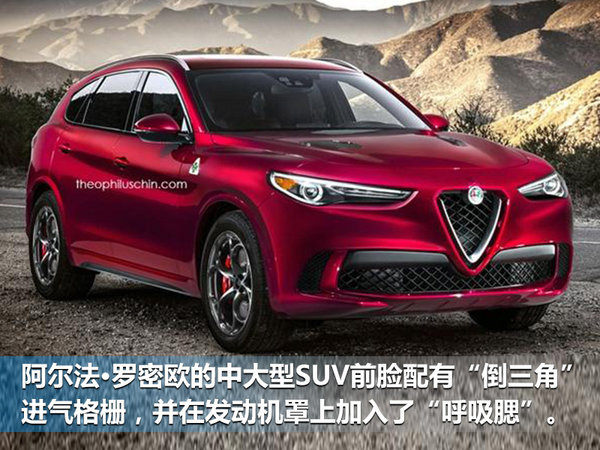 阿尔法•罗密欧全新大SUV将入华 竞争宝马X5-图1
