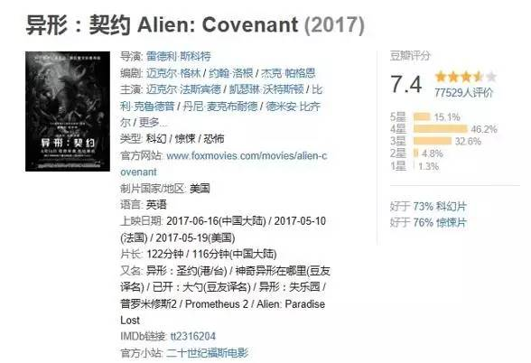 包庇“异形”者的母公司，居然来自于这个汽车品