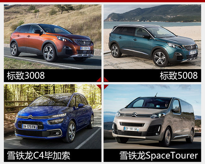 PSA自动驾驶,自动驾驶技术