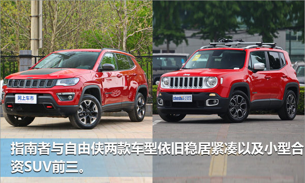 Jeep上半年销量突破10万 国产车型大增106%-图4