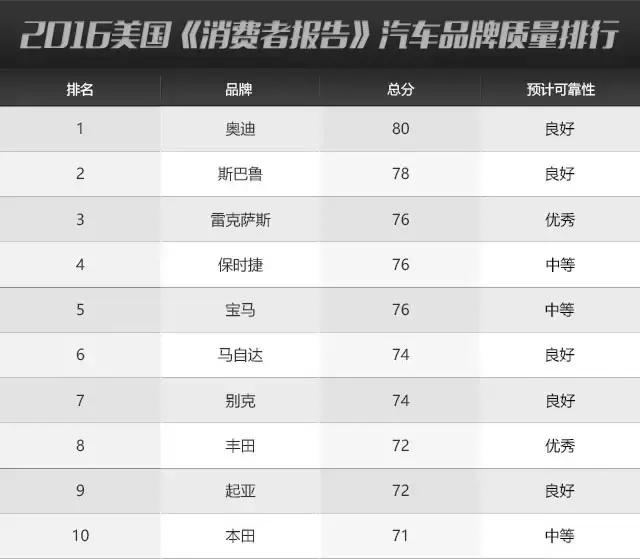 [转帖]日系技术落后？揭秘中国人被忽悠多年的谣言