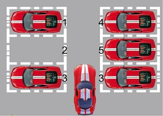 你可以选择正面开进，但一把进不去的时候，还是需要倒车