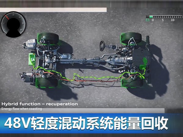 全新一代A8即将首发 您需要提前知道的-图3