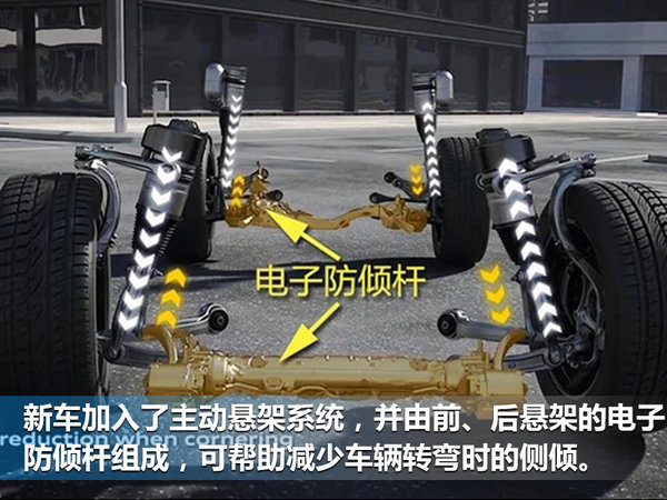 全新一代A8即将首发 您需要提前知道的-图1