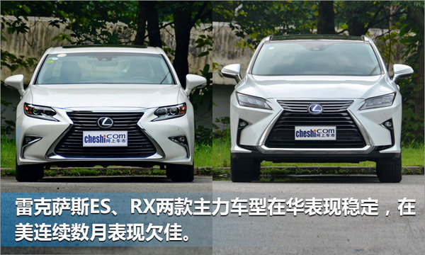 雷克萨斯上半年美国销量下滑11% 中国大涨31%-图4