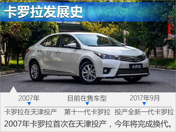 一汽丰田推卡罗拉/双擎换代 9月天津工厂投产-图1