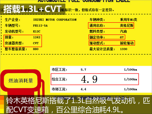 铃木全新SUV-IGNIS命名为英格尼斯 9月上市-图1