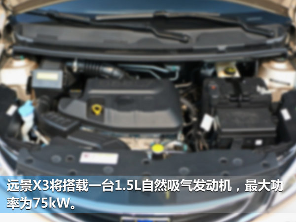 吉利将推全新小SUV-远景X3-图5