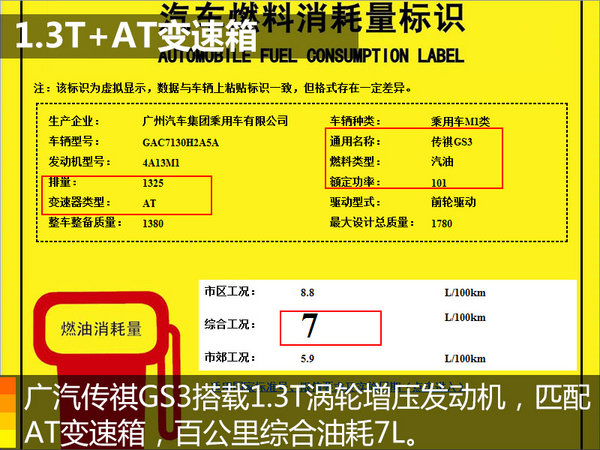 广汽传祺GS3即将上市 动力超长安CS35-图2
