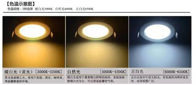 氙气灯到底该怎么读？为什么叫氙气灯？