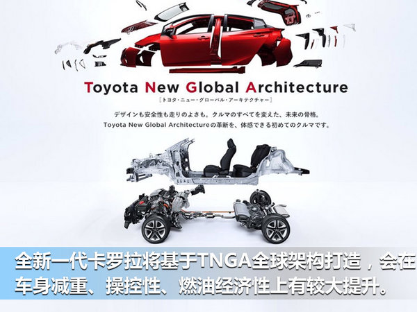 一汽丰田推卡罗拉/双擎换代 9月天津工厂投产-图4