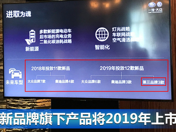 一汽-大众将打造全新品牌 推SUV等多款新车-图1