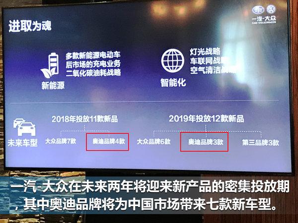 一汽奥迪掀11款新车潮 两大加长SUV明年上市-图3