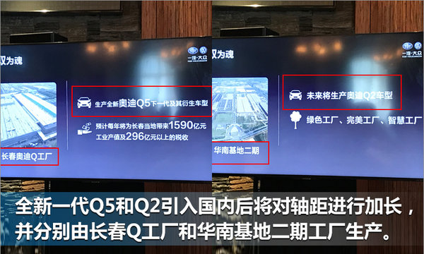 奥迪将推出11款新车 明年2款加长SUV上市-图2