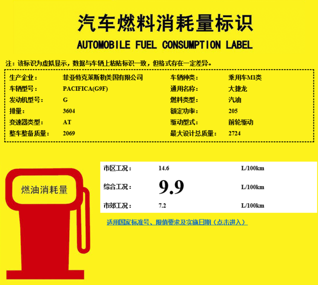Pacifica 3.6L动力信息曝光 或名大捷龙