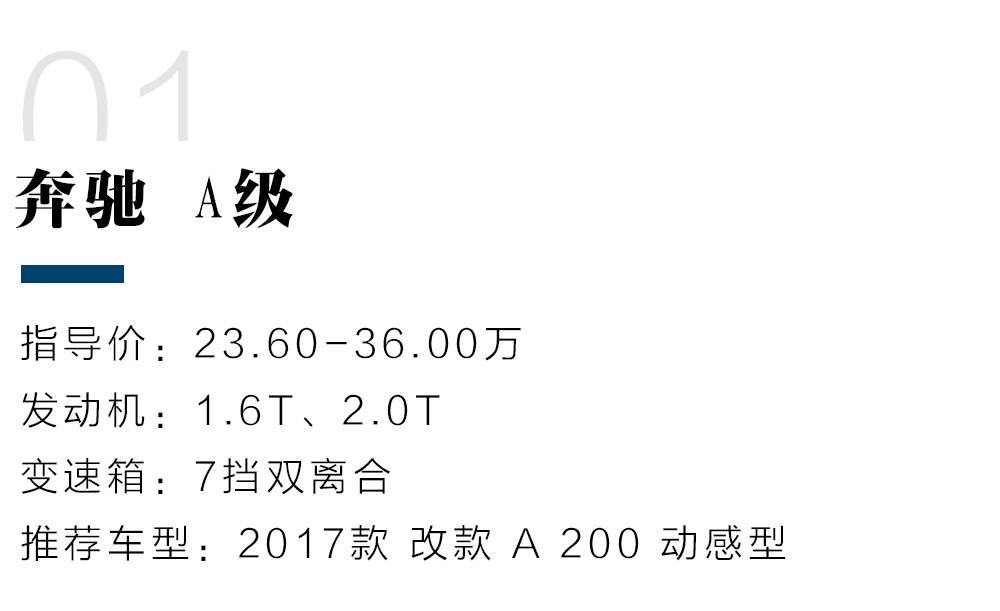 很适合80、90后，这些入门豪华车优惠后不用20万！