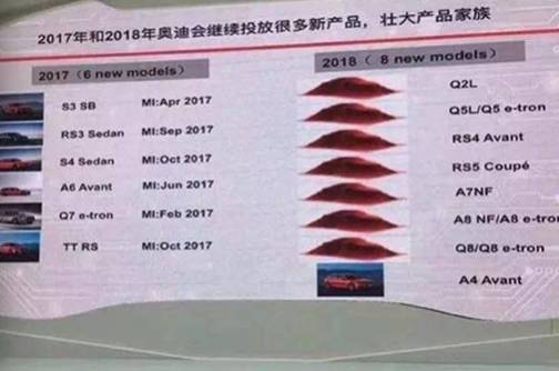 胡绍航接棒于秋涛，奥迪即将王者归来