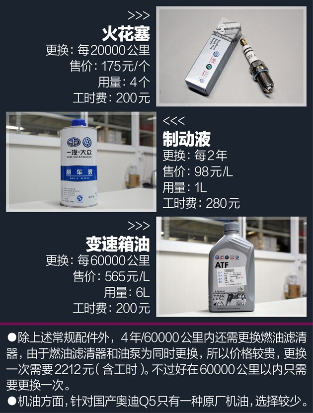 奥迪Q5养车约1.33元/公里与奔驰不相上下