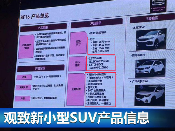 观致新小型SUV产品信息曝光 竞争传祺GS4-图2