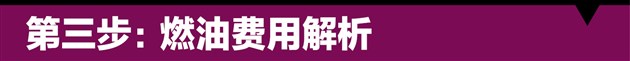 奔驰GLC养车约1.31元/公里保养仍是包袱