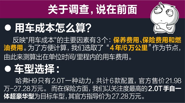 哈弗H9用车成本解析保养便宜无奈高油耗