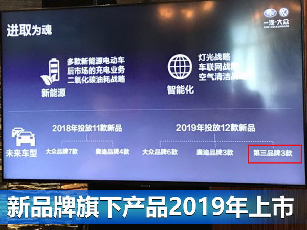 一汽-大众将推SUV等3款“低价”车 PK中国品牌-图1