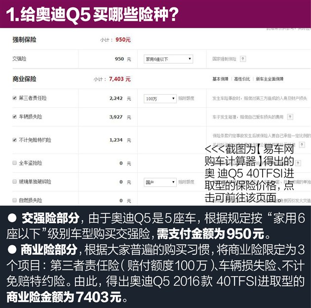 奥迪Q5养车约1.33元/公里与奔驰不相上下