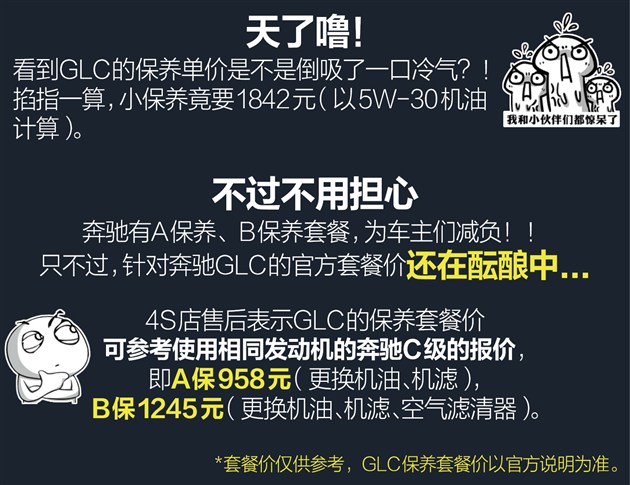 奔驰GLC养车约1.31元/公里保养仍是包袱