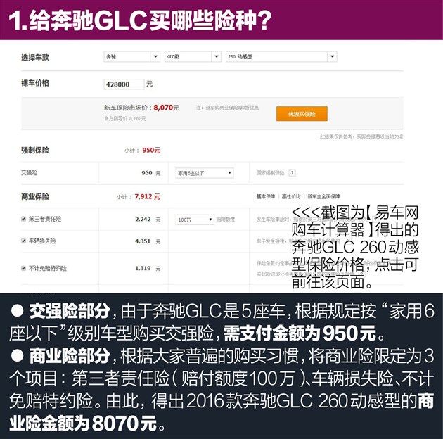 奔驰GLC养车约1.31元/公里保养仍是包袱