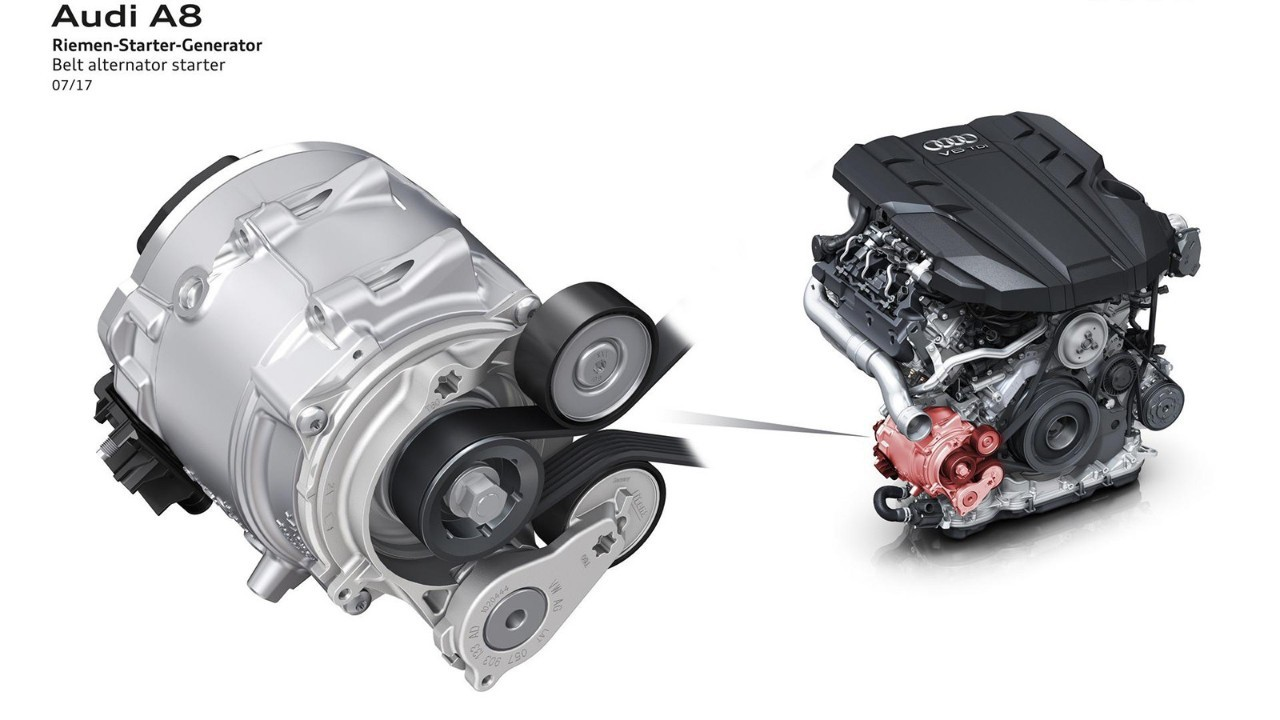 四个关键词解读奥迪A8