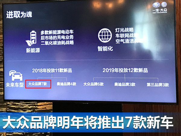一汽-大众品牌明年推7款新车 小SUV即将国产-图3