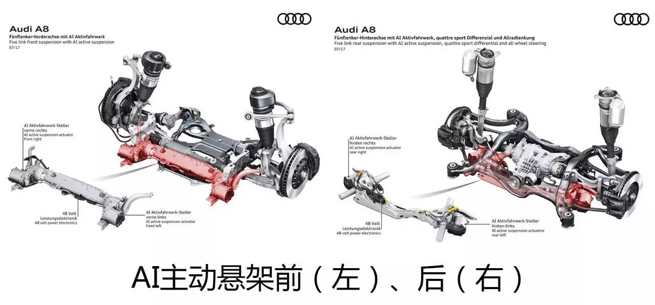 四个关键词解读奥迪A8