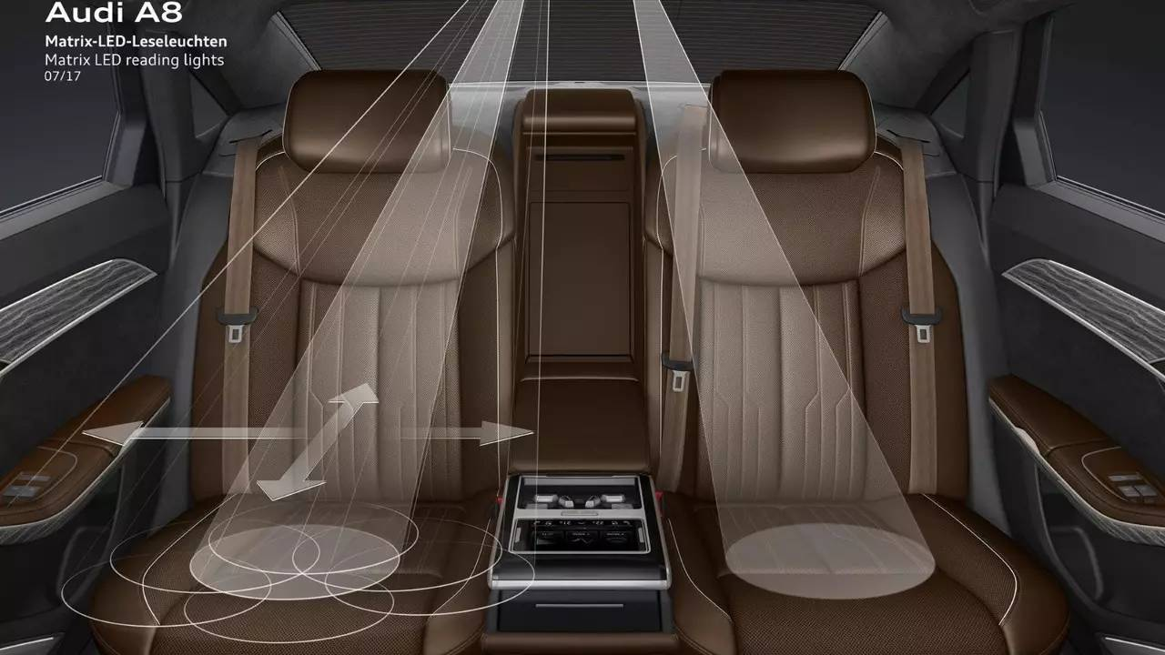 四个关键词解读奥迪A8