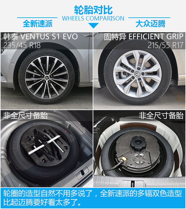 德系性价比之选 斯柯达全新速派对比大众迈腾-图6