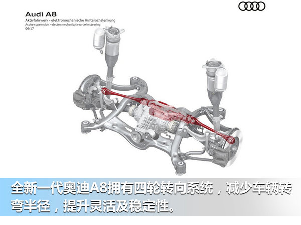 奥迪正式发布新一代A8 明年将引入加长车型-图11
