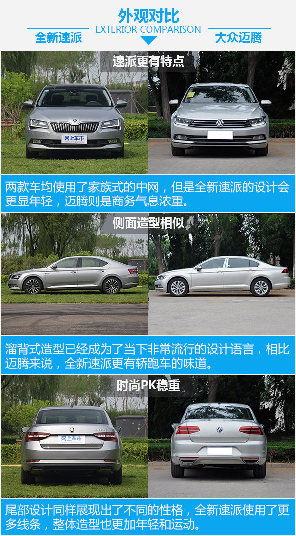 德系性价比之选 斯柯达全新速派对比大众迈腾-图4