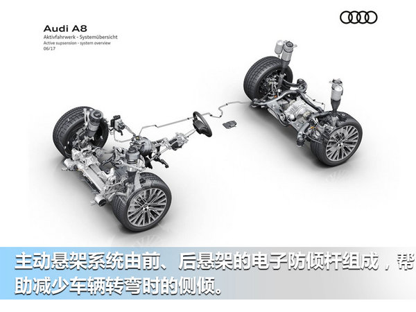 奥迪正式发布新一代A8 明年将引入加长车型-图10