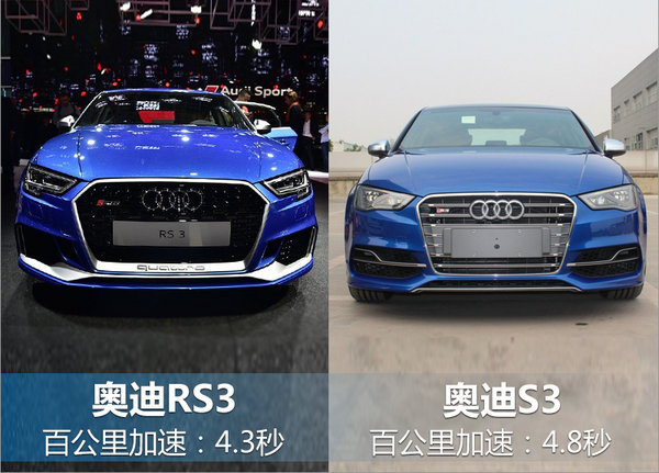 奥迪RS3将于九月上市 百公里加速仅需4.3秒-图1