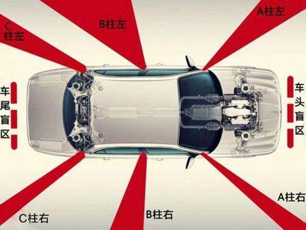 倒车入库的停车技巧 再难不过这三招