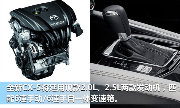 马自达CX-5中期改款曝光 换悬浮式中控屏-图5