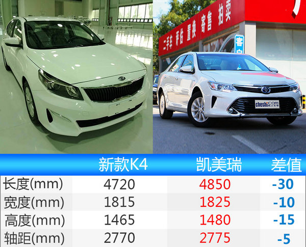 东风悦达起亚新K4即将上市 配置大幅升级-图5