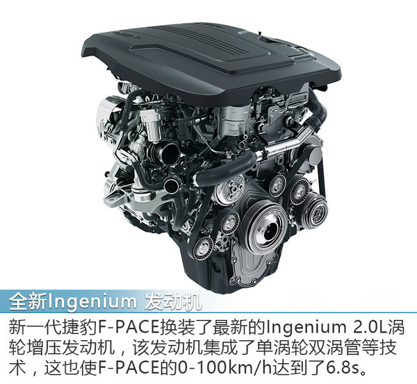 换“芯”之后的温柔 试驾新一代F-PACE R-Sport-图3