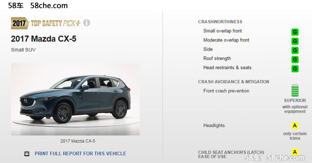 IIHS新成绩 马自达新CX-5获顶级安全评价