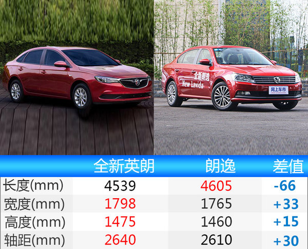 别克全新英朗实车图曝光 配飞翼式进气格栅-图4