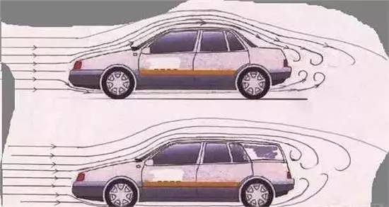 都在讲降低风阻系数，知道这些你就不会被“骗”了